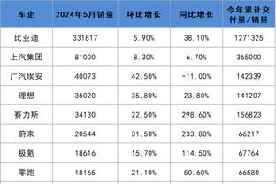 新利体育app官网截图2